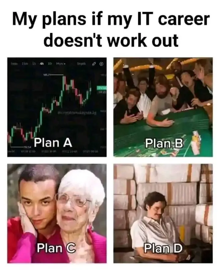 Untitled meme