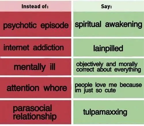 Untitled meme