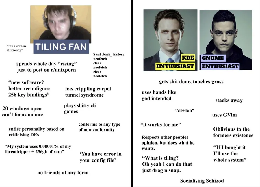 Untitled meme