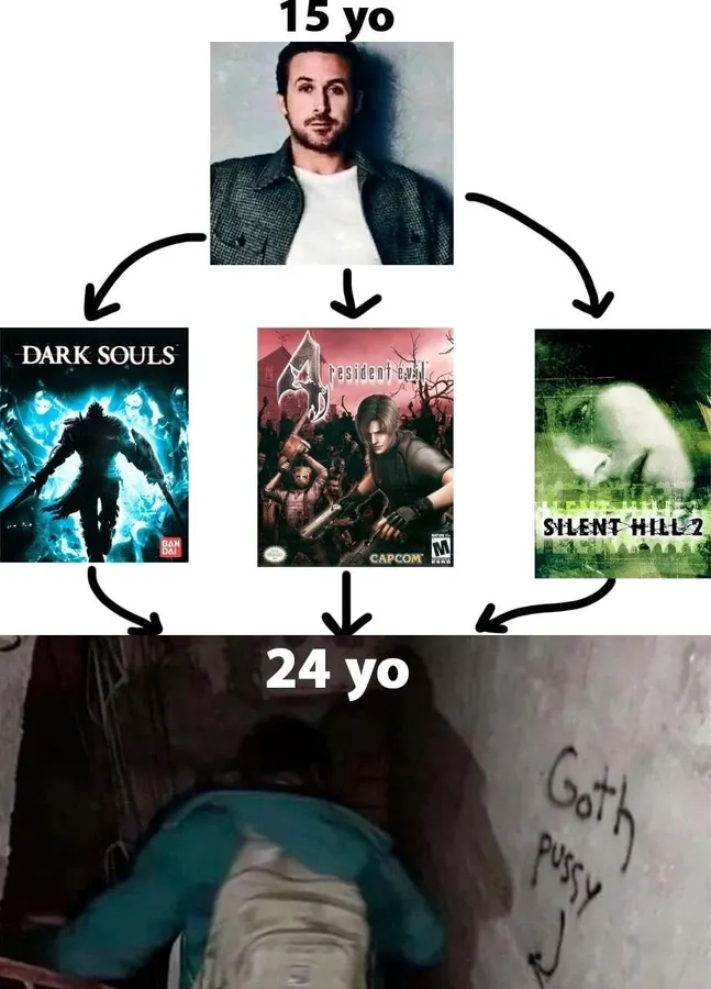Untitled meme