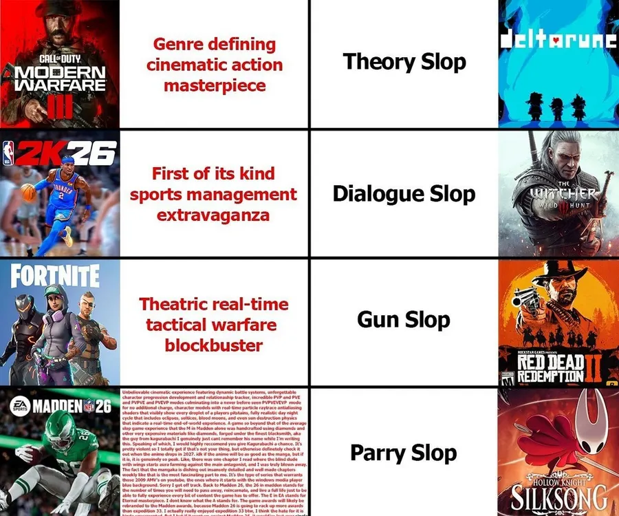 Untitled meme