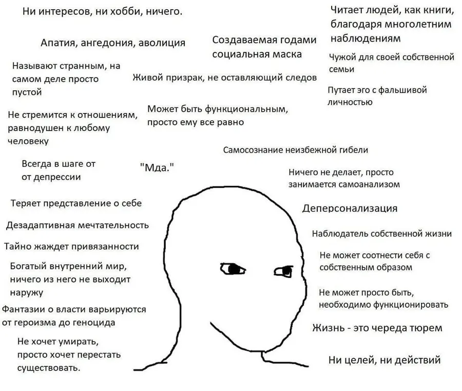 Untitled meme