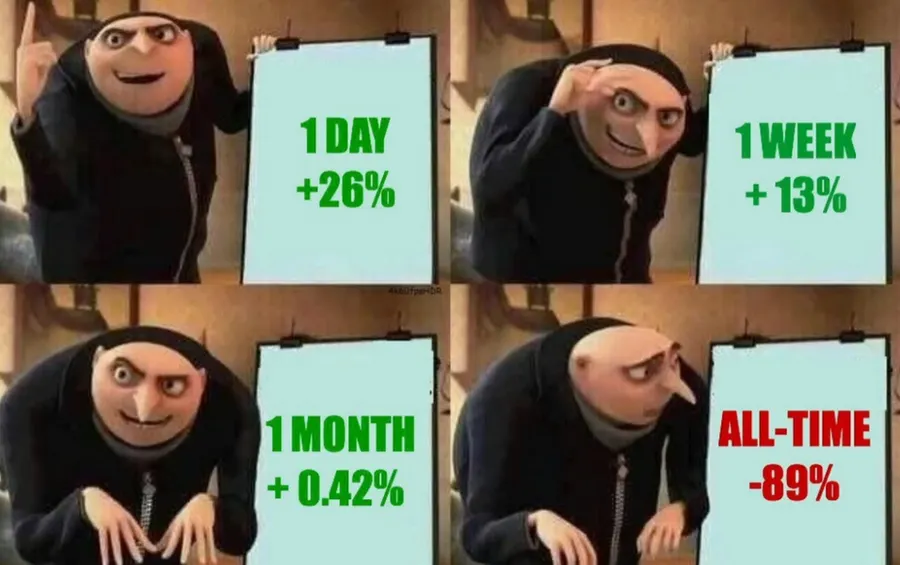 Untitled meme