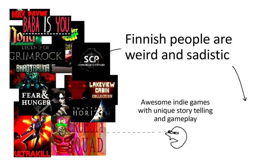 Untitled meme