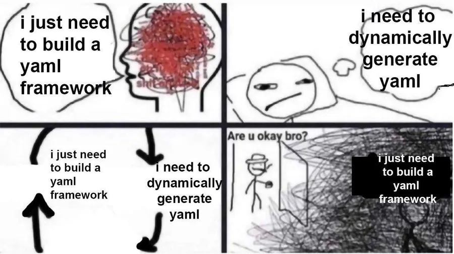 Untitled meme
