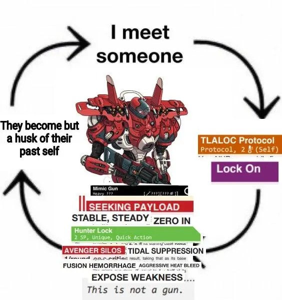 Untitled meme