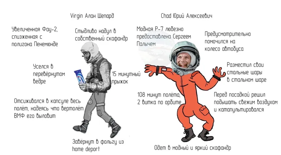 Untitled meme