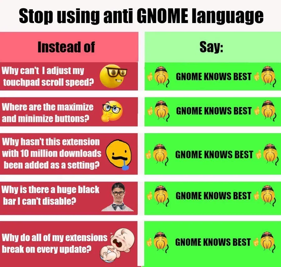Untitled meme