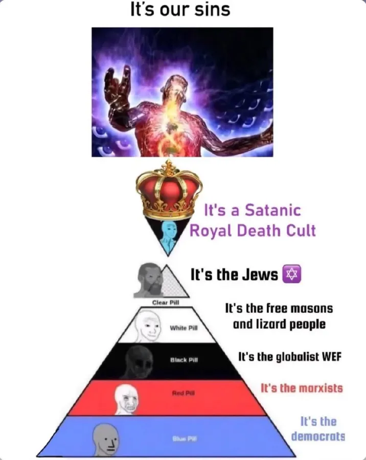 Untitled meme