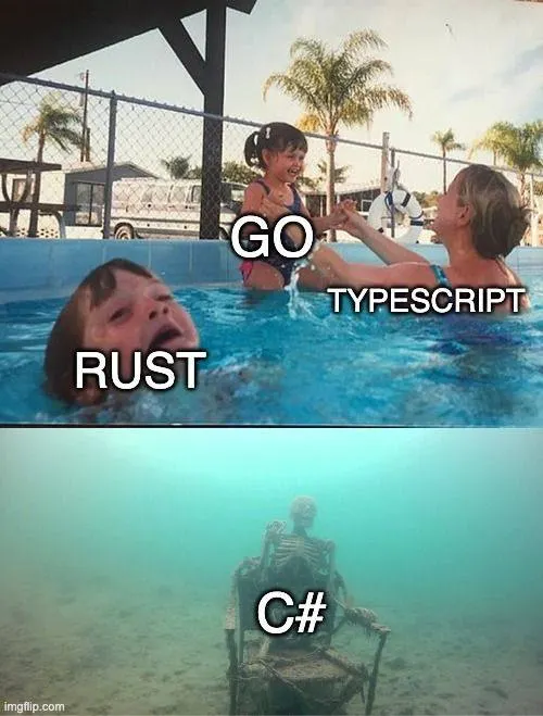 Untitled meme