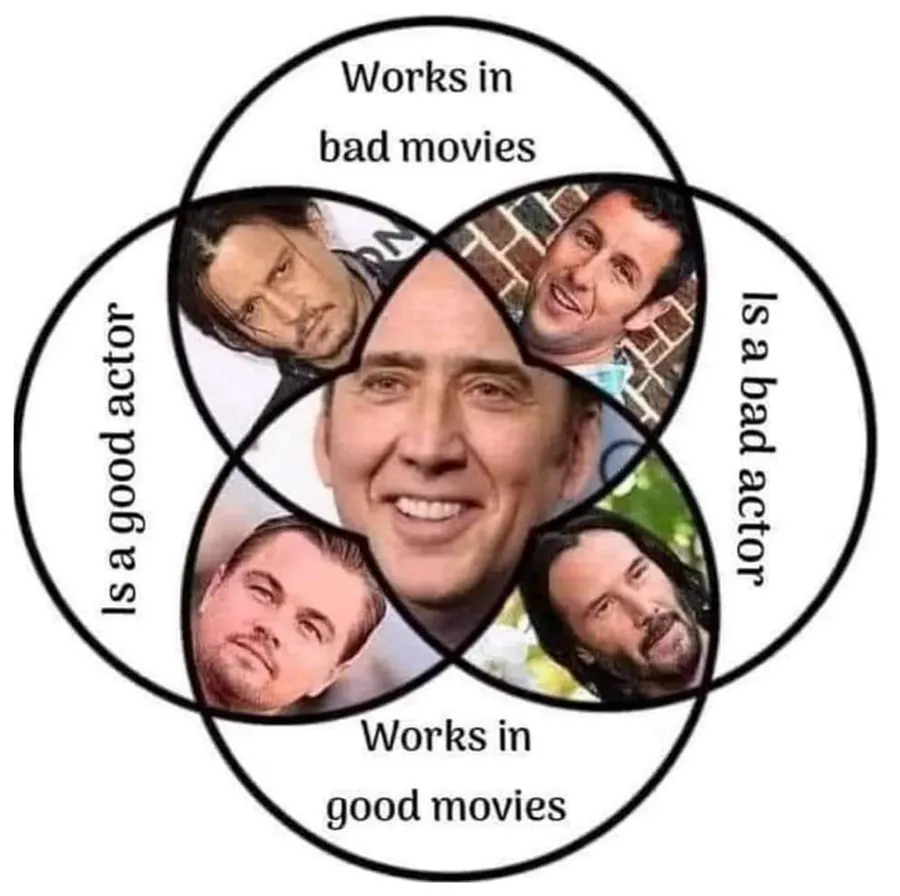 Untitled meme