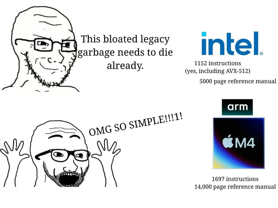 Untitled meme
