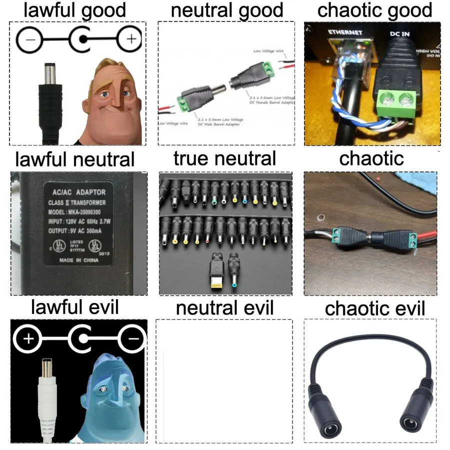 Untitled meme