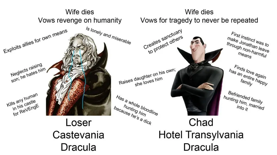 Untitled meme