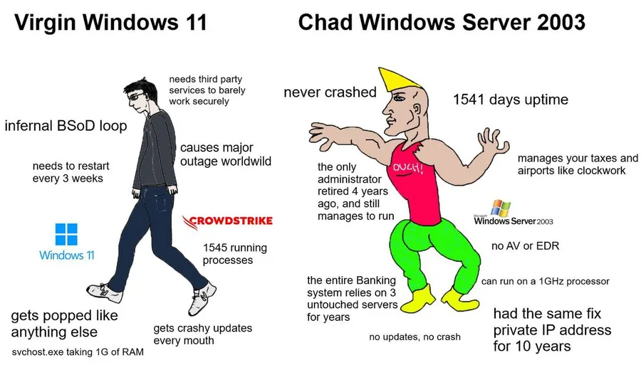 Untitled meme