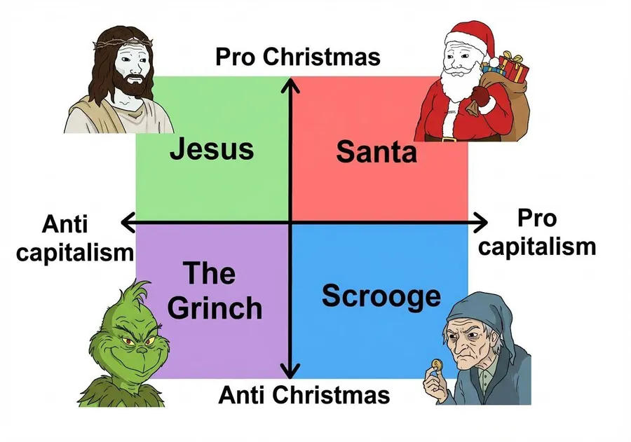 Untitled meme