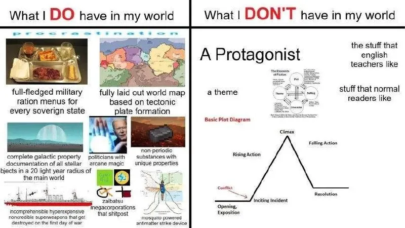 Untitled meme
