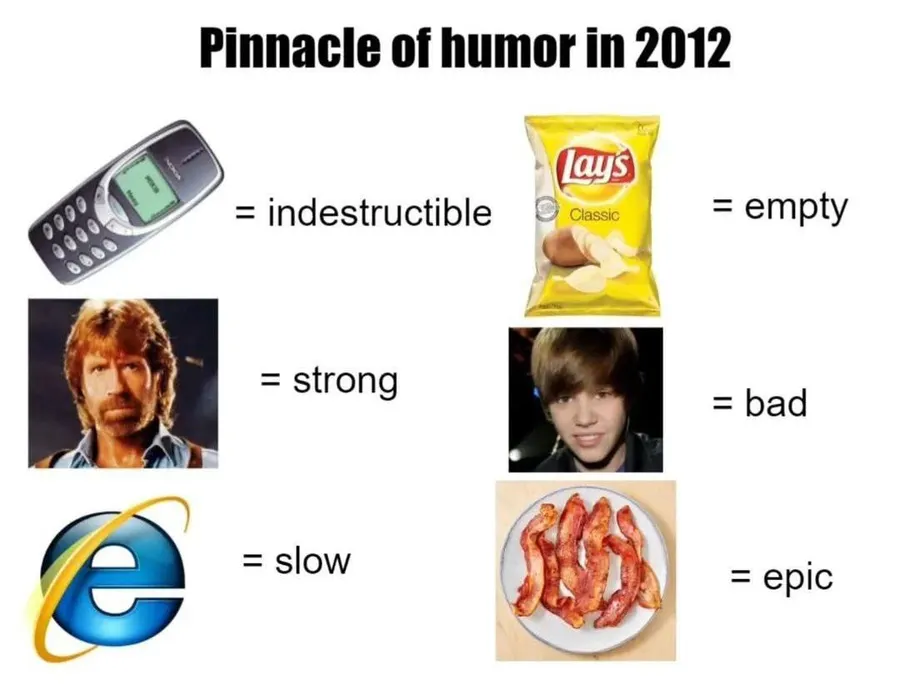 Untitled meme