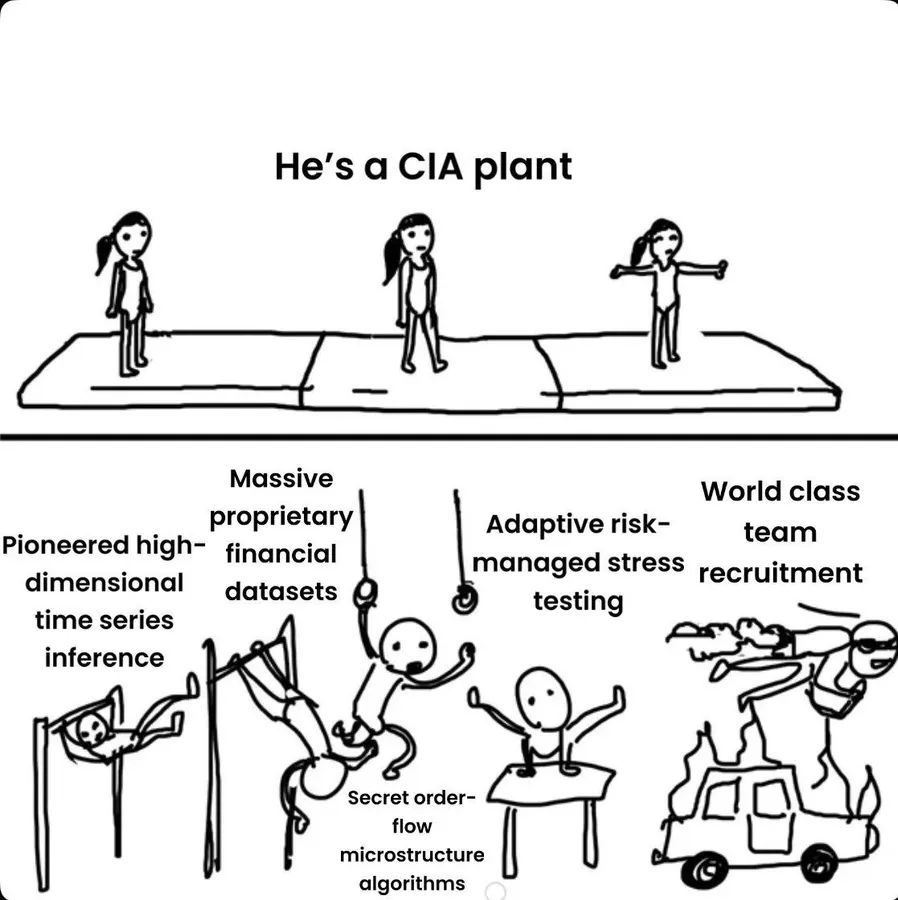 Untitled meme