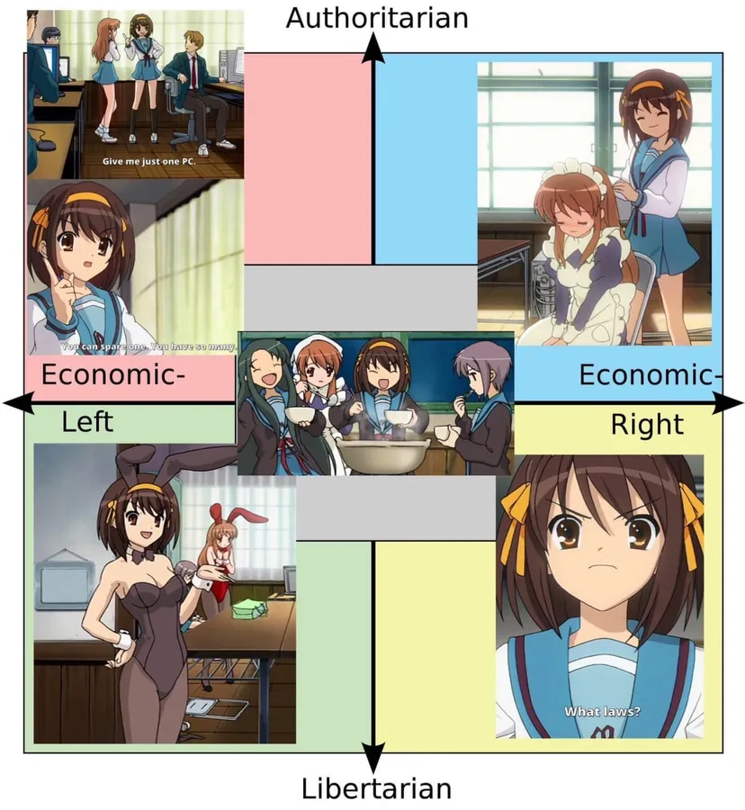 Untitled meme
