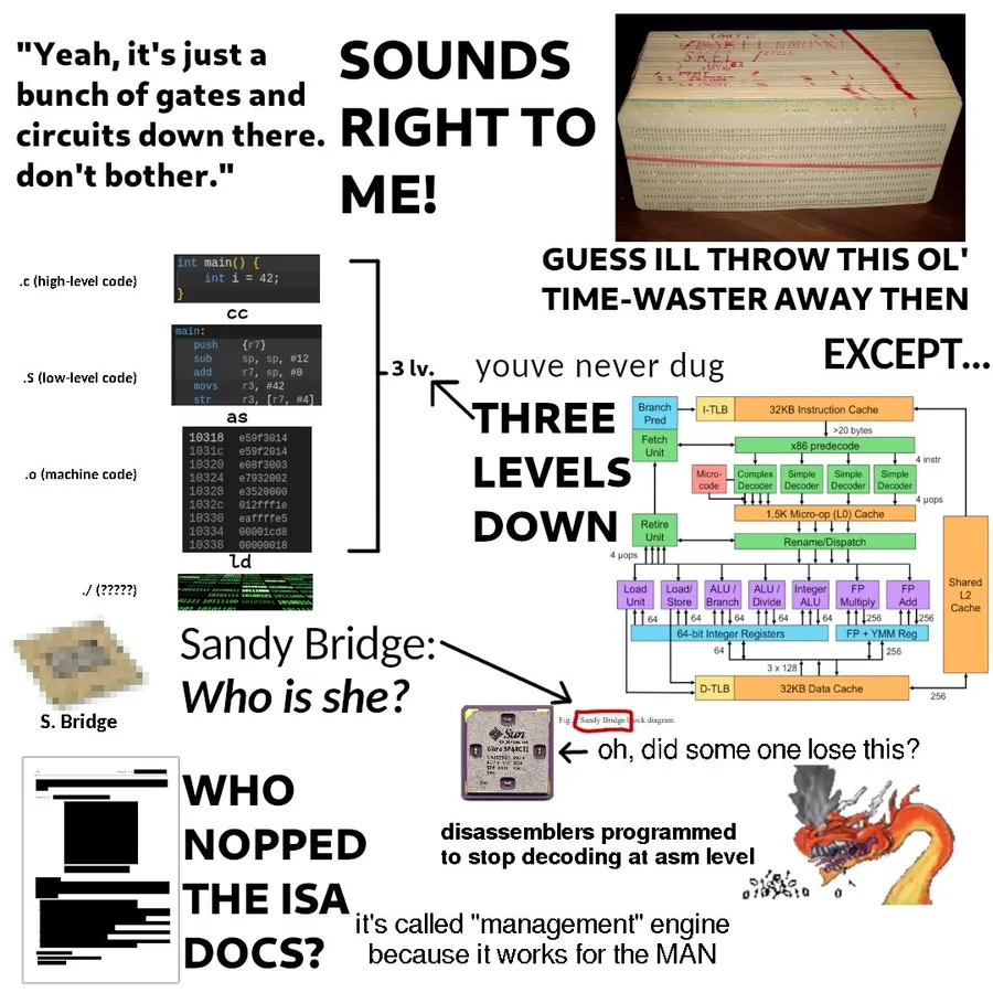 Untitled meme