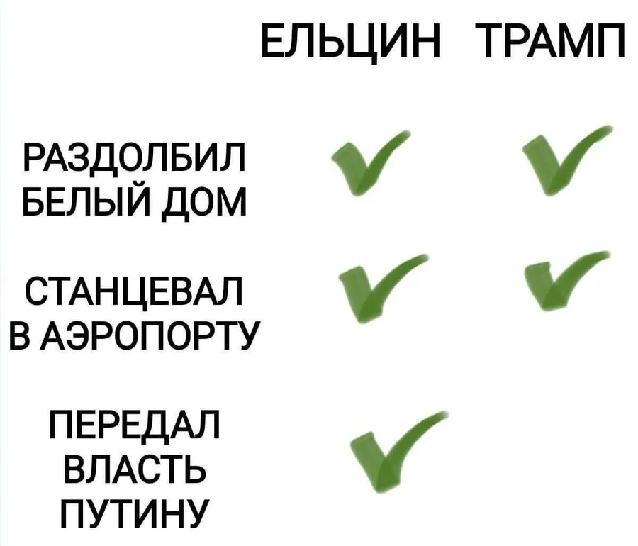 Untitled meme