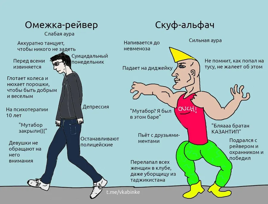 Untitled meme