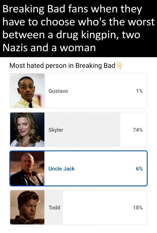 Untitled meme