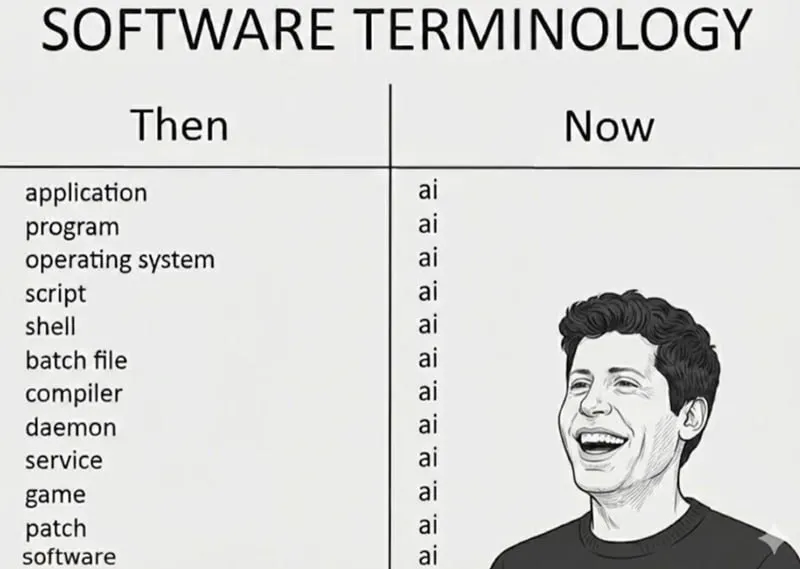 Untitled meme
