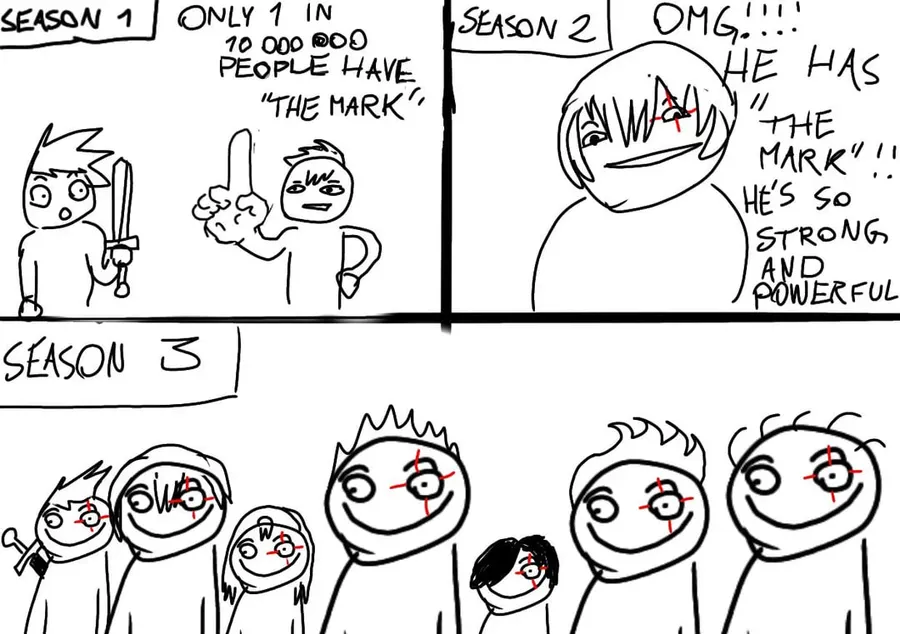 Untitled meme