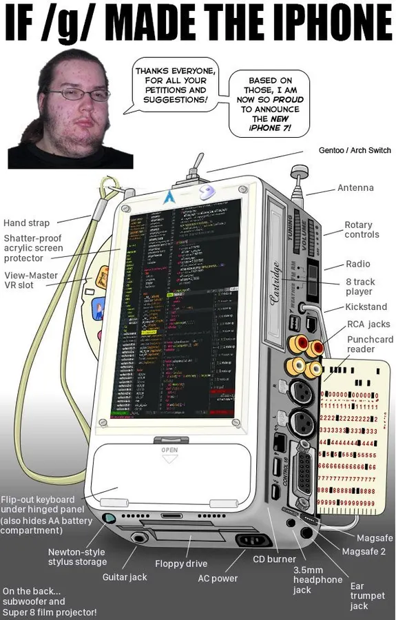 Untitled meme
