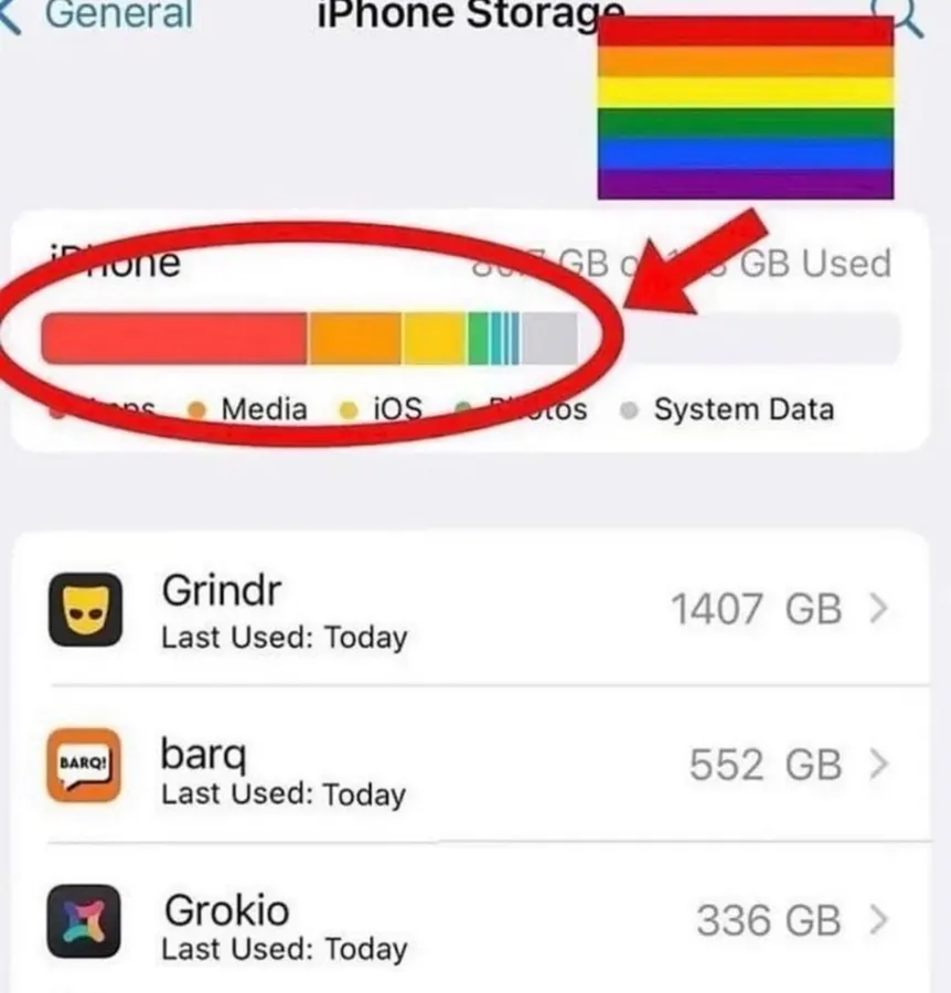 Untitled meme