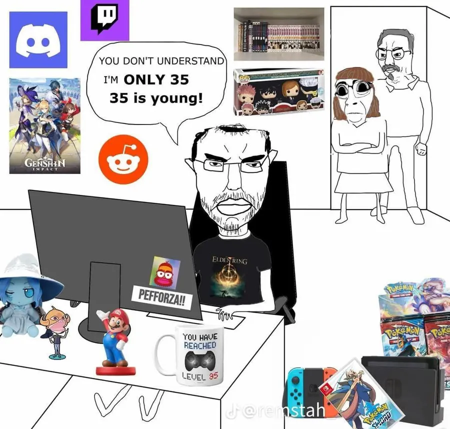 Untitled meme