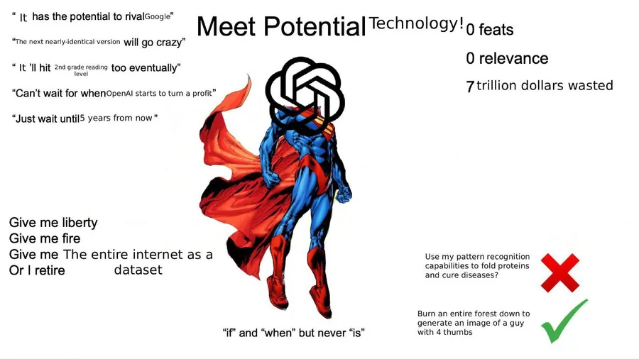 Untitled meme