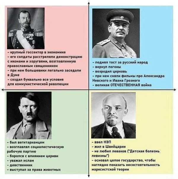 Untitled meme