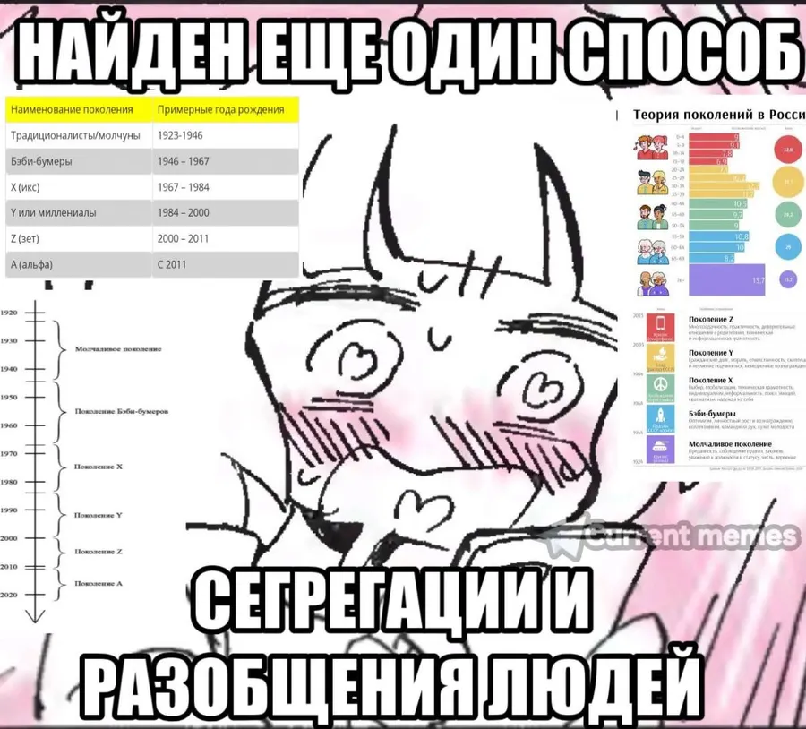 Untitled meme