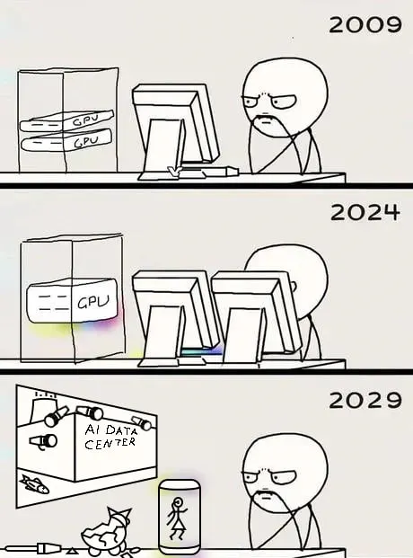 Untitled meme