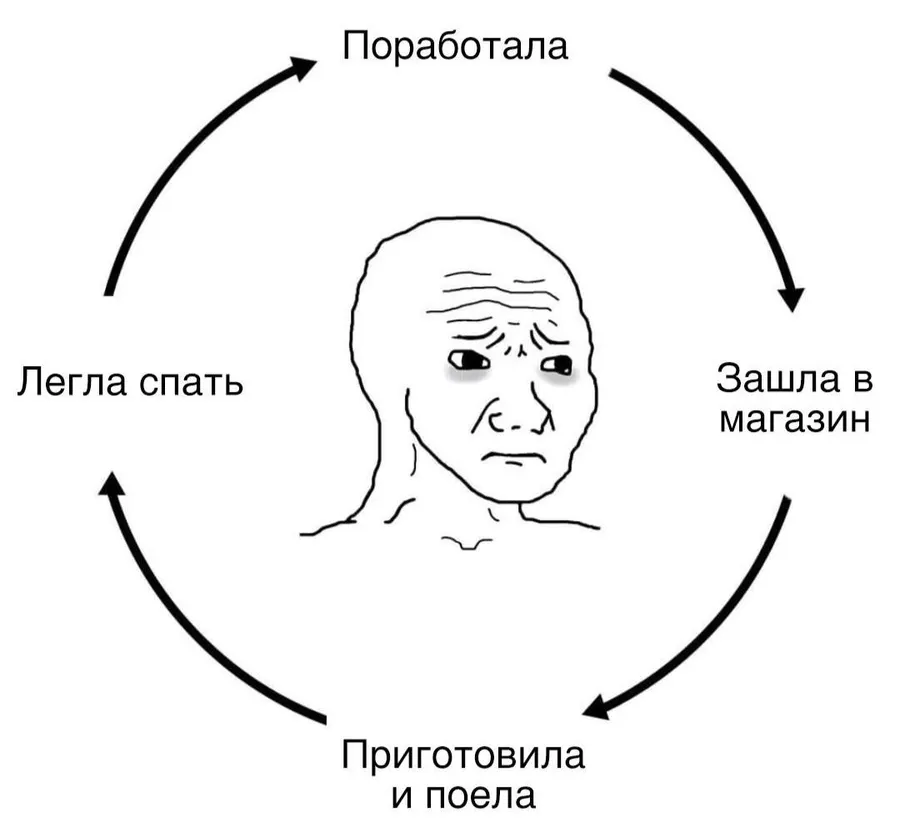 Untitled meme