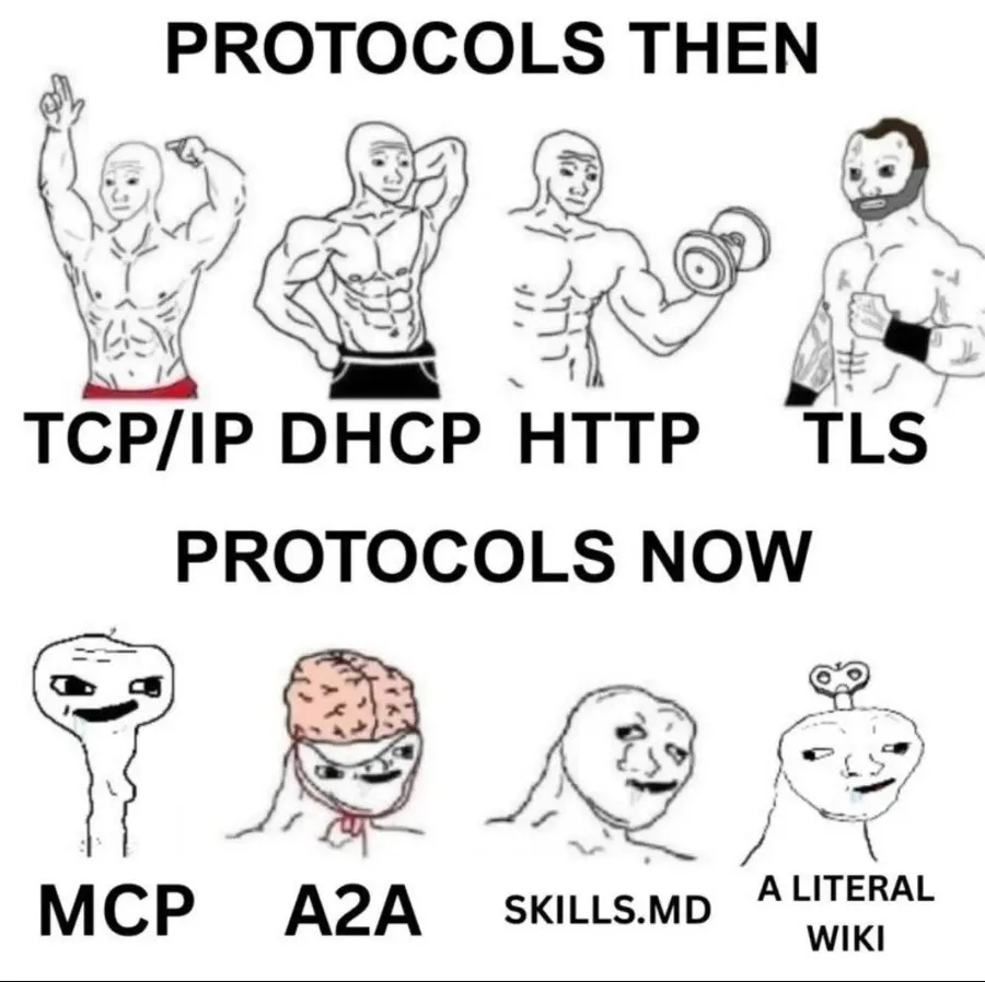 Untitled meme