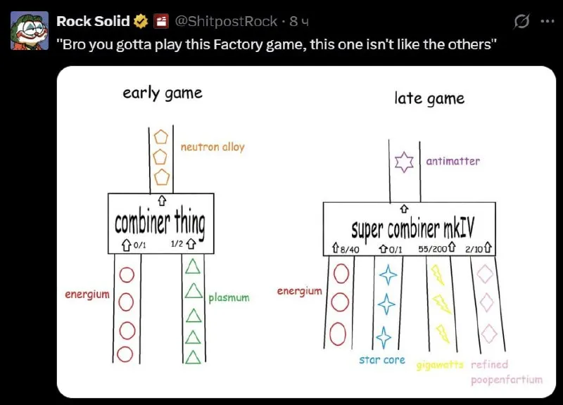 Untitled meme