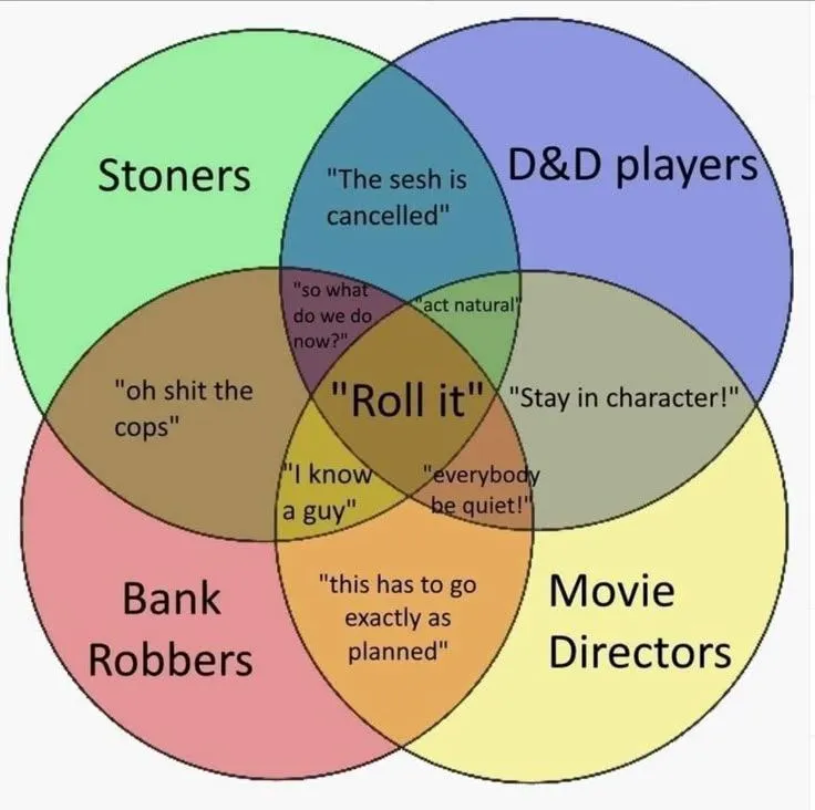 Untitled meme