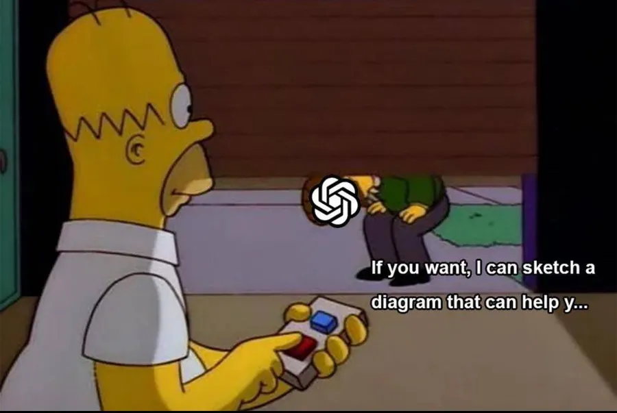 Untitled meme