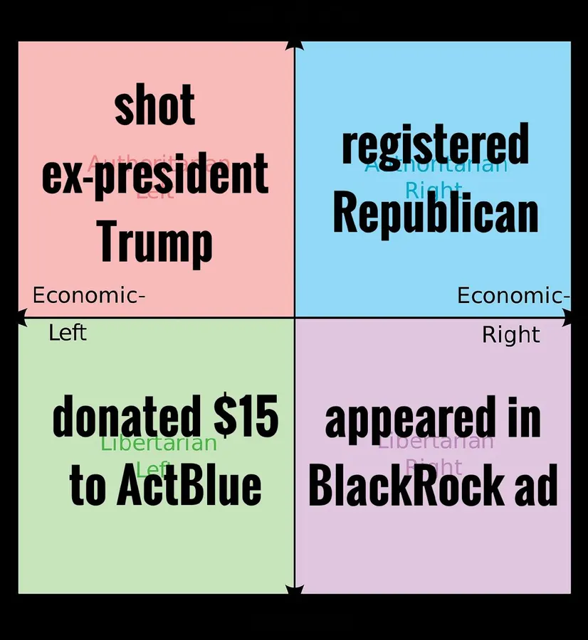 Untitled meme