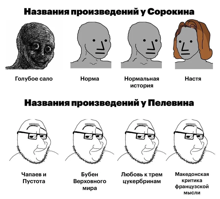 Untitled meme
