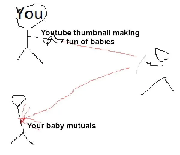 Untitled meme
