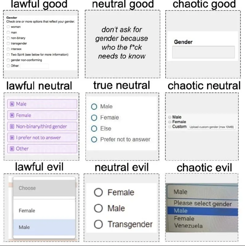 Untitled meme