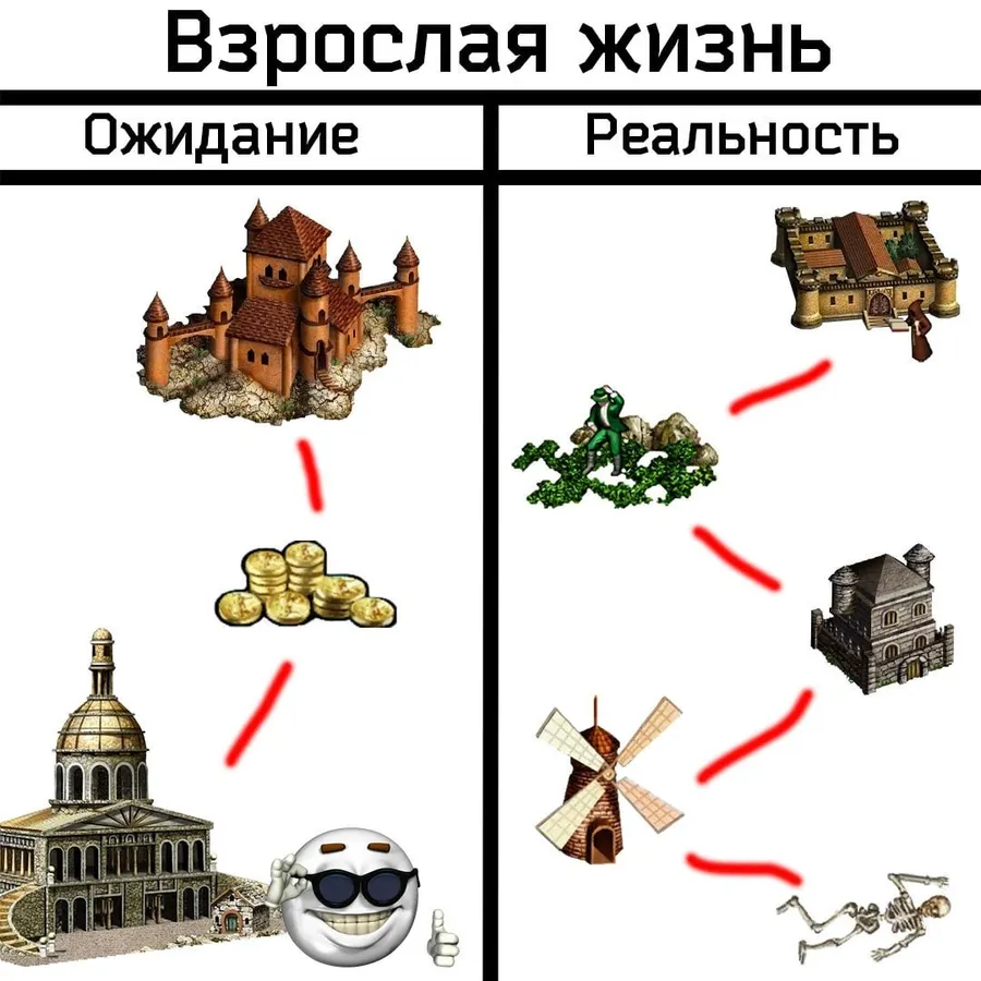 Untitled meme