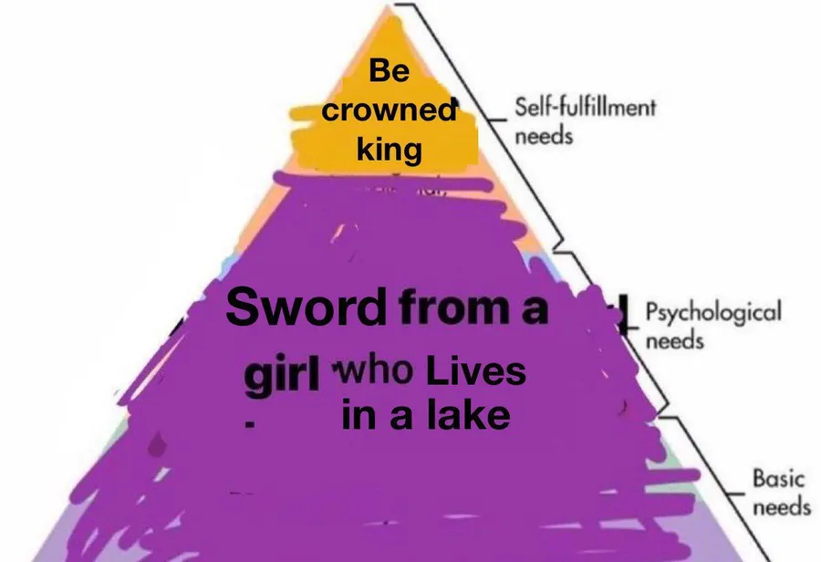Untitled meme