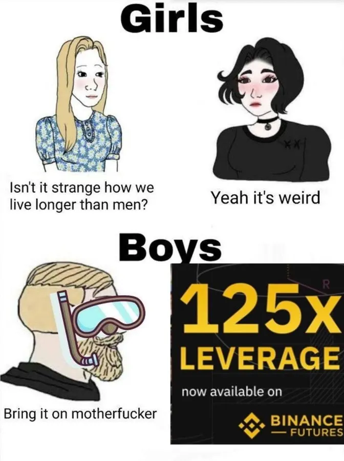 Untitled meme
