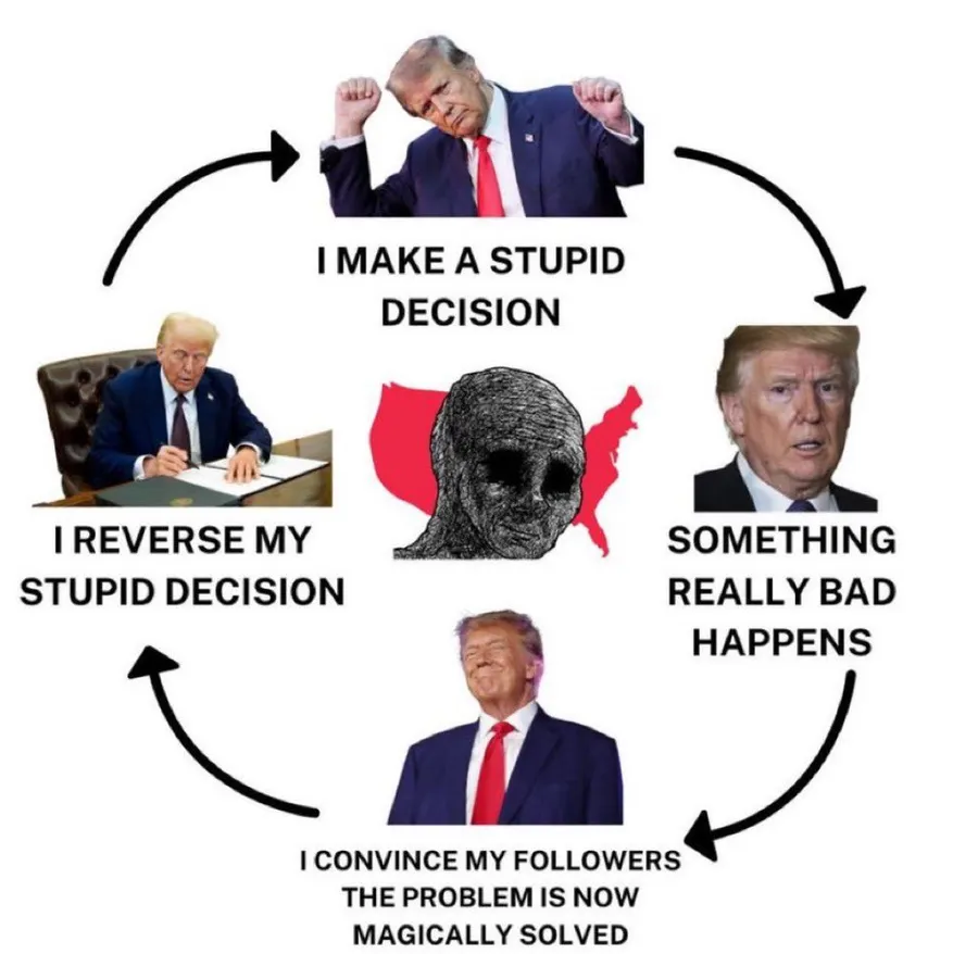 Untitled meme